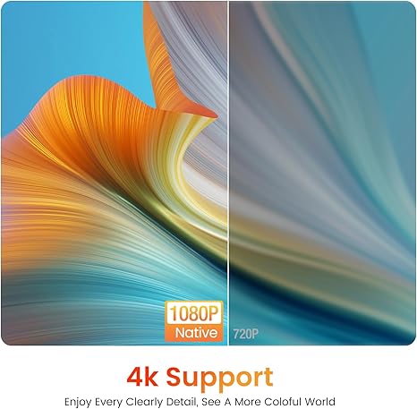 Native 1080P WiFi Bluetooth Projector – 12000 Lumens