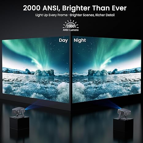 2000 ANSI 4K Smart Projector – Outdoor/Indoor, WiFi, Bluetooth, Dolby, 270° Stand