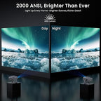 2000 ANSI 4K Smart Projector – Outdoor/Indoor, WiFi, Bluetooth, Dolby, 270° Stand