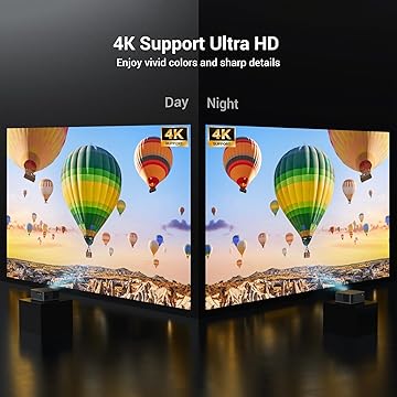 4K Smart Projector – High Brightness, Auto Focus, WiFi/Bluetooth, 300'' Indoor/Outdoor