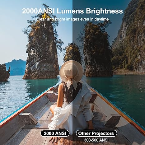 2000 ANSI 4K Smart Outdoor Projector – WiFi, Bluetooth, Auto Focus, Dolby Sound, Built-in Apps