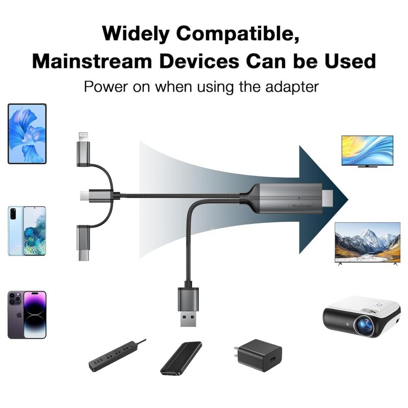 3 in 1 Phone HDMI Cable, Lighting HDMI Cable, Phone to Projector Adapter