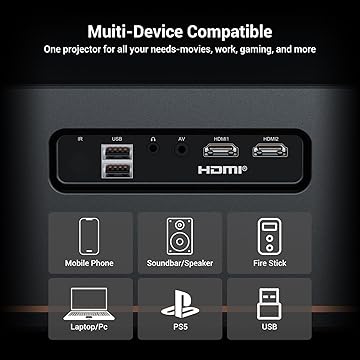 4K Smart Projector – High Brightness, Auto Focus, WiFi/Bluetooth, 300'' Indoor/Outdoor